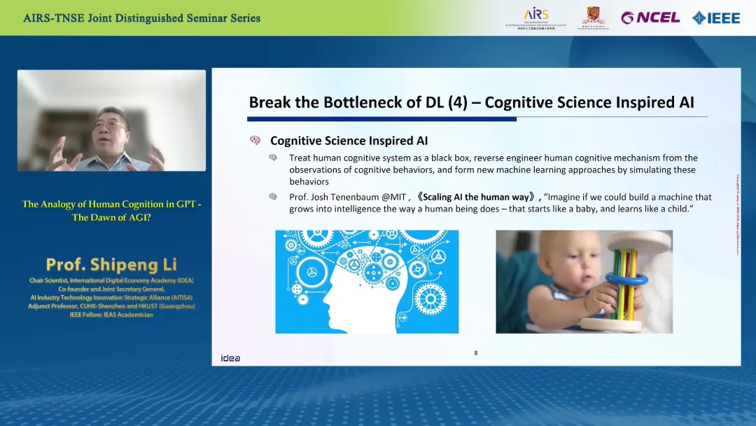 🔥李世鹏教授解密GPT:认知科学视角下的AI新时代与通用智能之路?🚀 🔥李世鹏教授解密GPT:认知科学视角下的AI新时代与通用智能之路?🚀