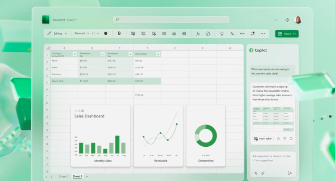 打工人颤抖!GPT-4接入Office全家桶,PPT和表格张嘴就来 打工人颤抖!GPT-4接入Office全家桶,PPT和表格张嘴就来