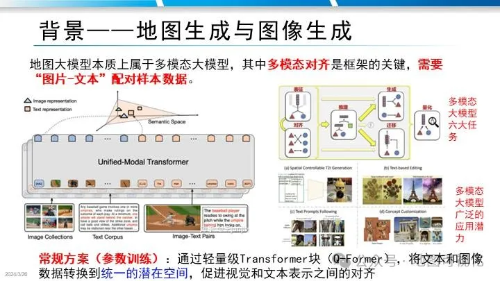 PPT分享|禹文豪教授:MapGPT–文生地图的大模型智能体框架探索 PPT分享|禹文豪教授:MapGPT–文生地图的大模型智能体框架探索