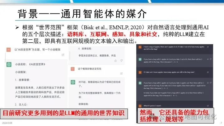 PPT分享|禹文豪教授:MapGPT–文生地图的大模型智能体框架探索 PPT分享|禹文豪教授:MapGPT–文生地图的大模型智能体框架探索