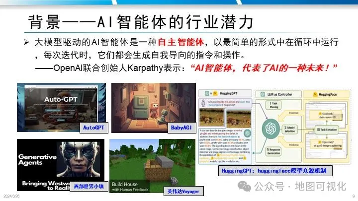 PPT分享|禹文豪教授:MapGPT–文生地图的大模型智能体框架探索 PPT分享|禹文豪教授:MapGPT–文生地图的大模型智能体框架探索