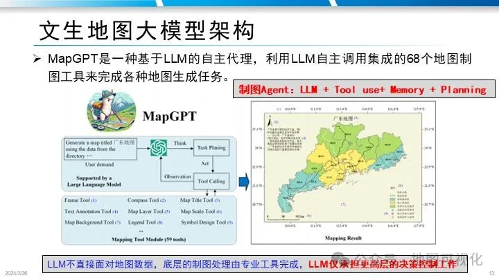PPT分享|禹文豪教授:MapGPT–文生地图的大模型智能体框架探索 PPT分享|禹文豪教授:MapGPT–文生地图的大模型智能体框架探索
