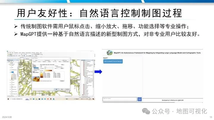 PPT分享|禹文豪教授:MapGPT–文生地图的大模型智能体框架探索 PPT分享|禹文豪教授:MapGPT–文生地图的大模型智能体框架探索