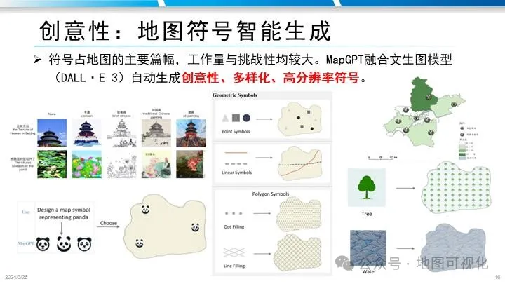 PPT分享|禹文豪教授:MapGPT–文生地图的大模型智能体框架探索 PPT分享|禹文豪教授:MapGPT–文生地图的大模型智能体框架探索