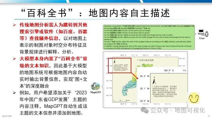 PPT分享|禹文豪教授:MapGPT–文生地图的大模型智能体框架探索 PPT分享|禹文豪教授:MapGPT–文生地图的大模型智能体框架探索