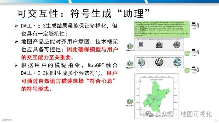 PPT分享|禹文豪教授:MapGPT–文生地图的大模型智能体框架探索 PPT分享|禹文豪教授:MapGPT–文生地图的大模型智能体框架探索