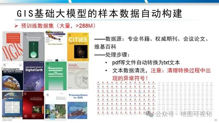 PPT分享|禹文豪教授:MapGPT–文生地图的大模型智能体框架探索 PPT分享|禹文豪教授:MapGPT–文生地图的大模型智能体框架探索