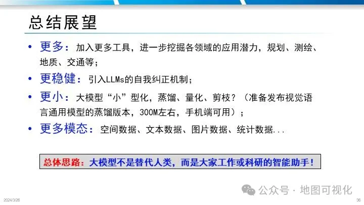 PPT分享|禹文豪教授:MapGPT–文生地图的大模型智能体框架探索 PPT分享|禹文豪教授:MapGPT–文生地图的大模型智能体框架探索
