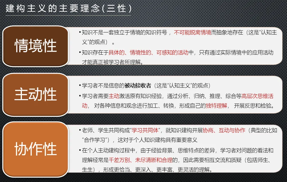 教育技术发展，老师们如何跟上？未来的教室还是存在吗？