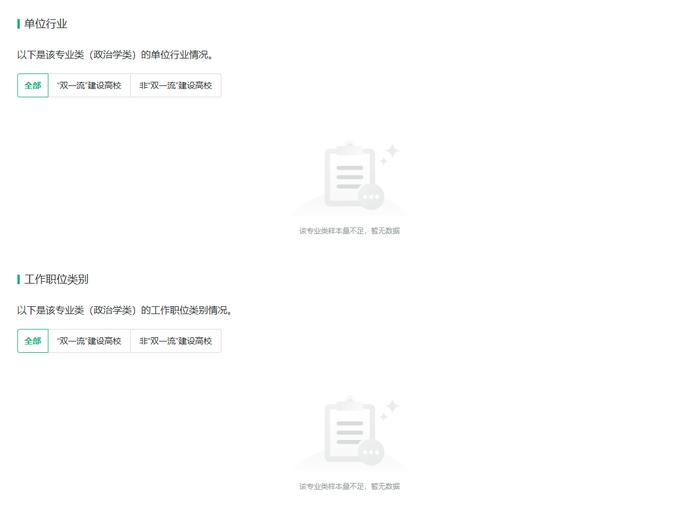 2024年志愿新挑战,阳光志愿vs百度夸克抖音:教育平权还是流量之战?你的高考志愿,该怎样智能填报 2024年志愿新挑战,阳光志愿vs百度夸克抖音:教育平权还是流量之战?你的高考志愿,该怎样智能填报