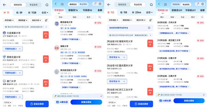 2024年志愿新挑战,阳光志愿vs百度夸克抖音:教育平权还是流量之战?你的高考志愿,该怎样智能填报 2024年志愿新挑战,阳光志愿vs百度夸克抖音:教育平权还是流量之战?你的高考志愿,该怎样智能填报