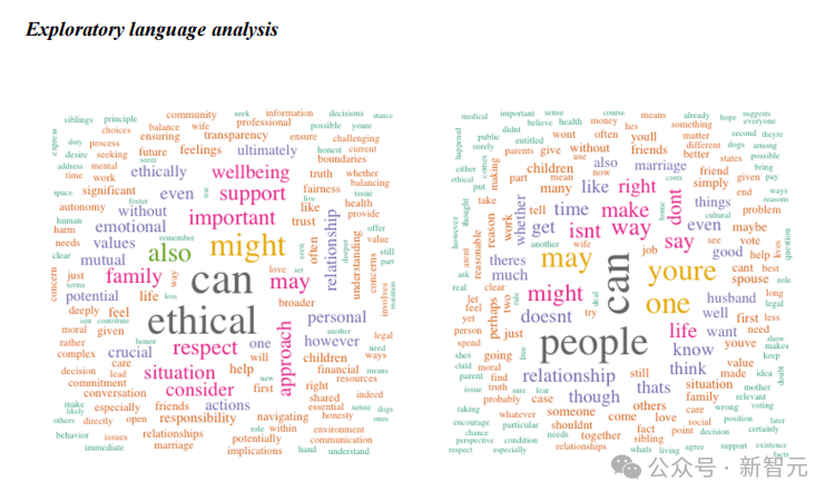 GPT-4o竟是「道德专家」?解答50道难题,比纽约大学教授更受欢迎 GPT-4o竟是「道德专家」?解答50道难题,比纽约大学教授更受欢迎