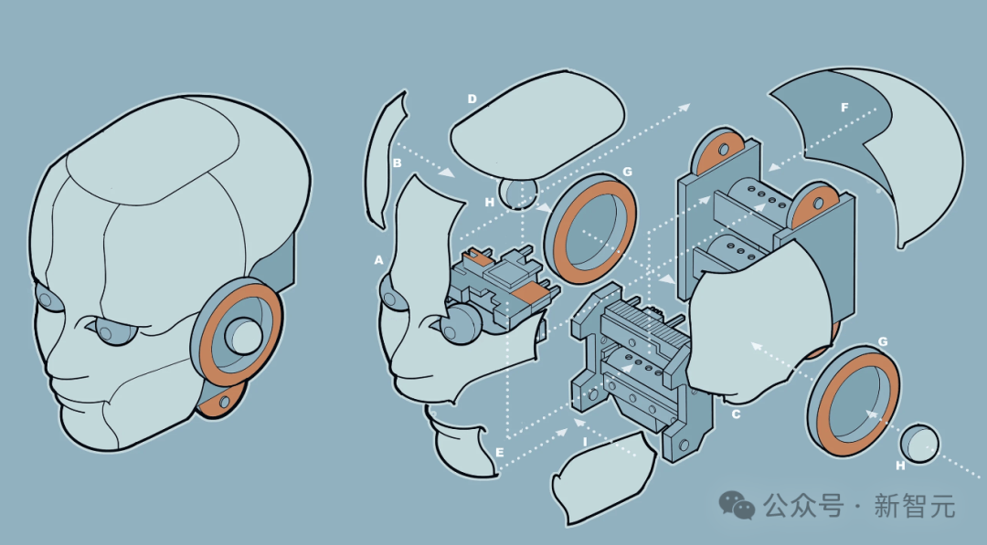 晾衣难题难倒GPT-4，人类狂教知识图破解！华盛顿大学教授：LLM会有具备常识的一天吗