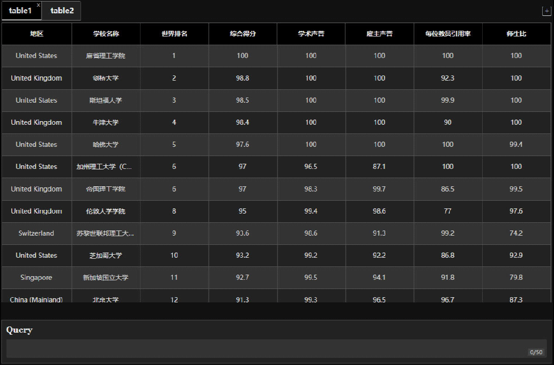 【事半功倍】这几个AI办公工具让你也可以海豹躺躺 【事半功倍】这几个AI办公工具让你也可以海豹躺躺