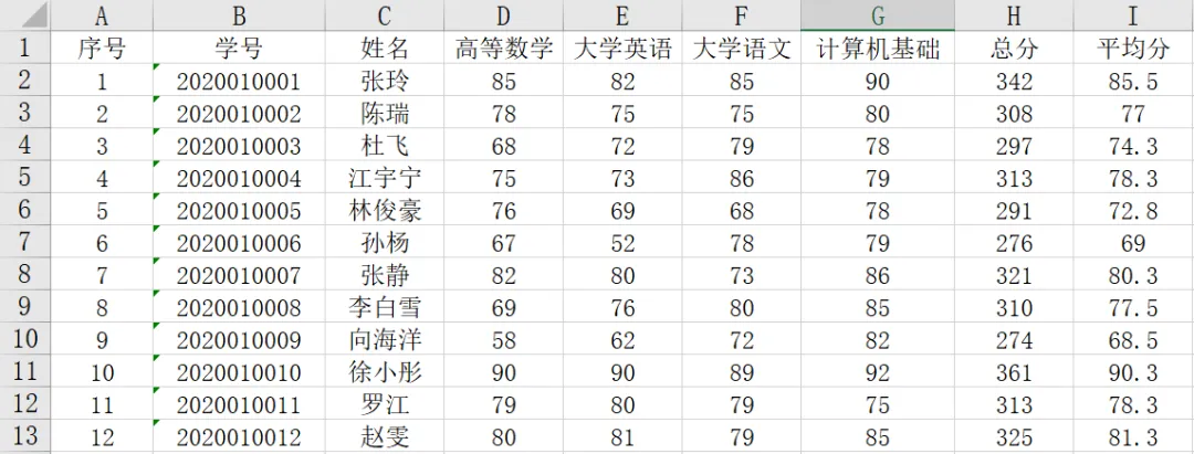 AI助力VBA，一键搞定Excel办公自动化