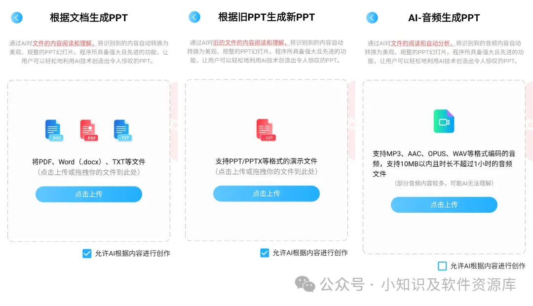 资源分享第12期: 职场打工人工具——AI PPT 资源分享第12期: 职场打工人工具——AI PPT