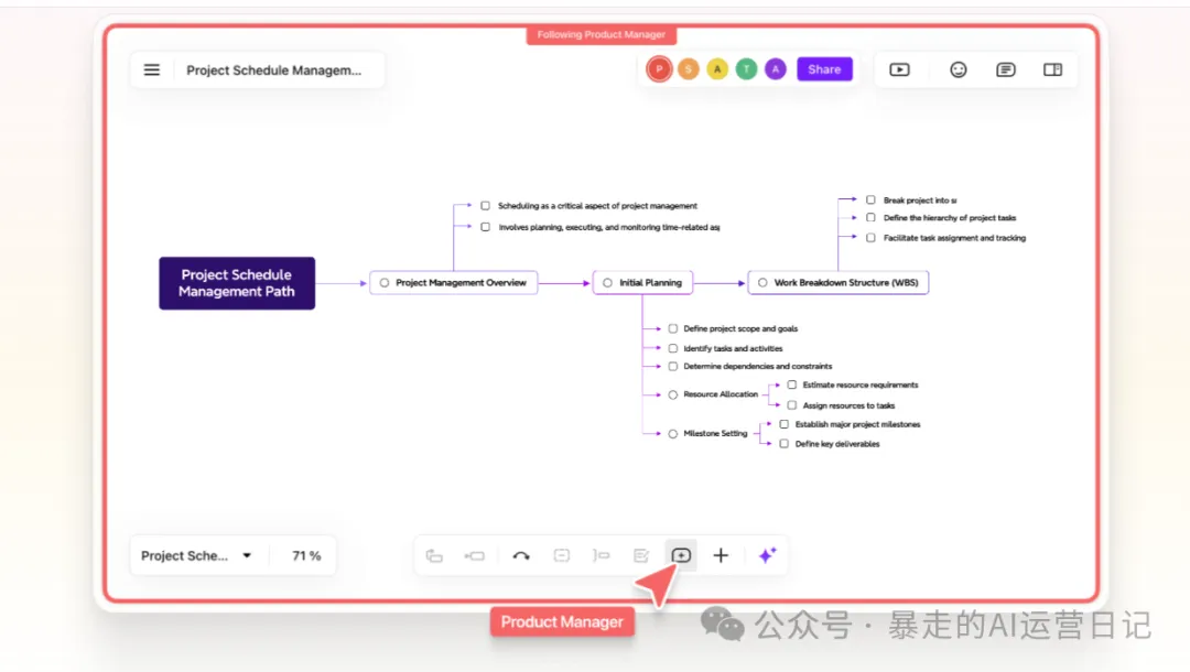 从菜鸟到高手:8款AI思维导图工具助你职场起飞