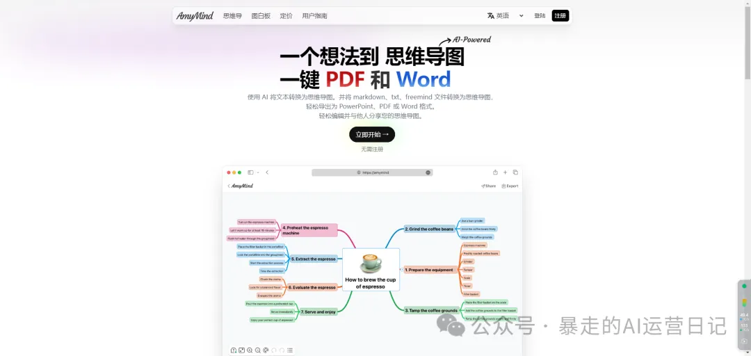 从菜鸟到高手:8款AI思维导图工具助你职场起飞
