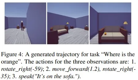 超越GPT-4V，清华孙茂松教授团队提出具身智能体开放平台LEGENT