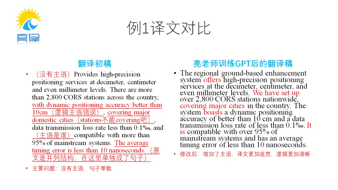 最后1个名额：抢占先机，让GPT为你赚钱 —— 亮老师GPT翻译课，让你月薪轻松过万