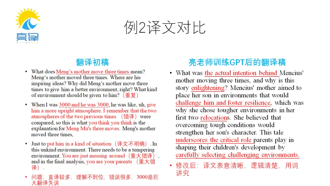 最后1个名额：抢占先机，让GPT为你赚钱 —— 亮老师GPT翻译课，让你月薪轻松过万
