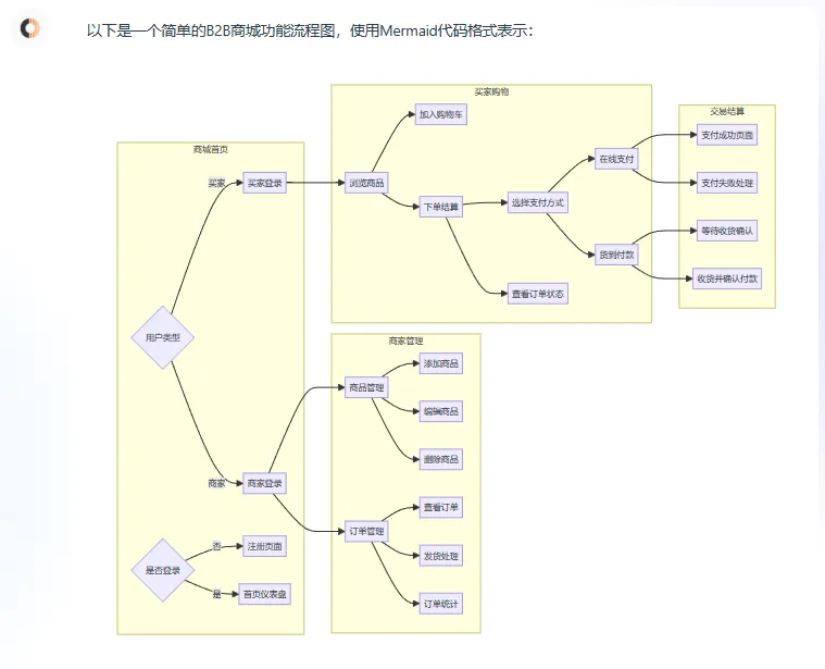 企业级AI办公工具震撼发布,真的好用! 企业级AI办公工具震撼发布,真的好用!