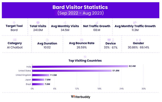 大盘点！50款最受欢迎的AI应用，你用过几个？
