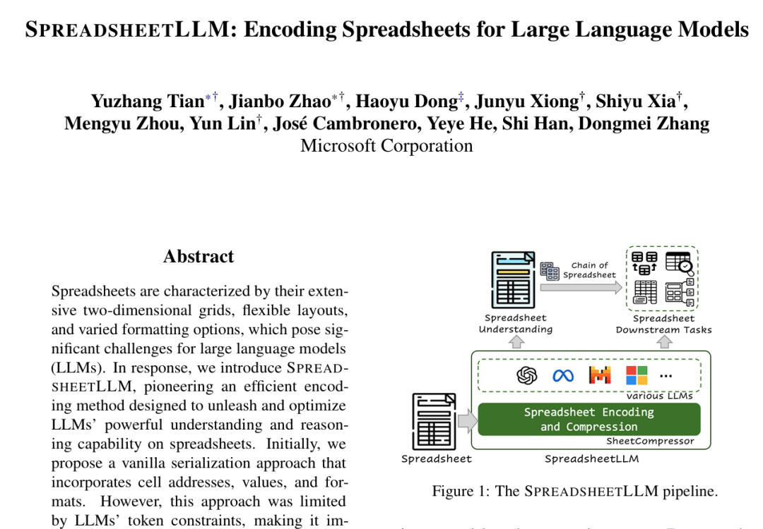 专为 Excel 而生!微软推出新 AI 模型,网友:会计师和数据分析师,危? 专为 Excel 而生!微软推出新 AI 模型,网友:会计师和数据分析师,危?