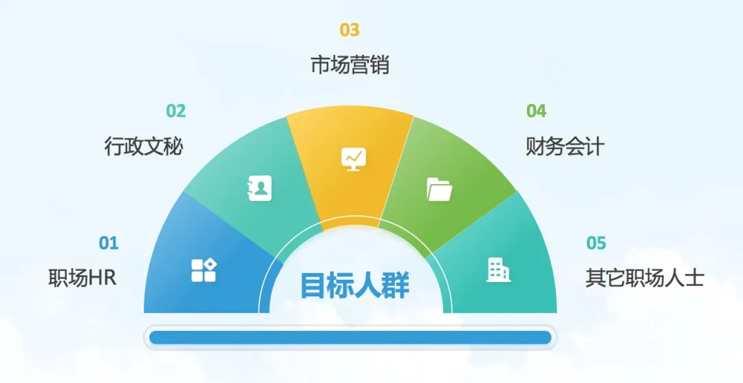 AI赋能·职场效能提升工具实战班即将开班 AI赋能·职场效能提升工具实战班即将开班