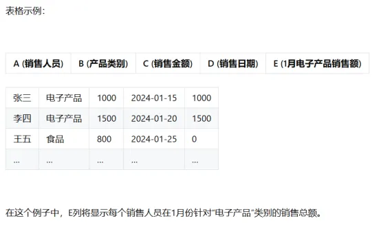 通言AI‖利用GPT使用excel公式的提示词小技巧