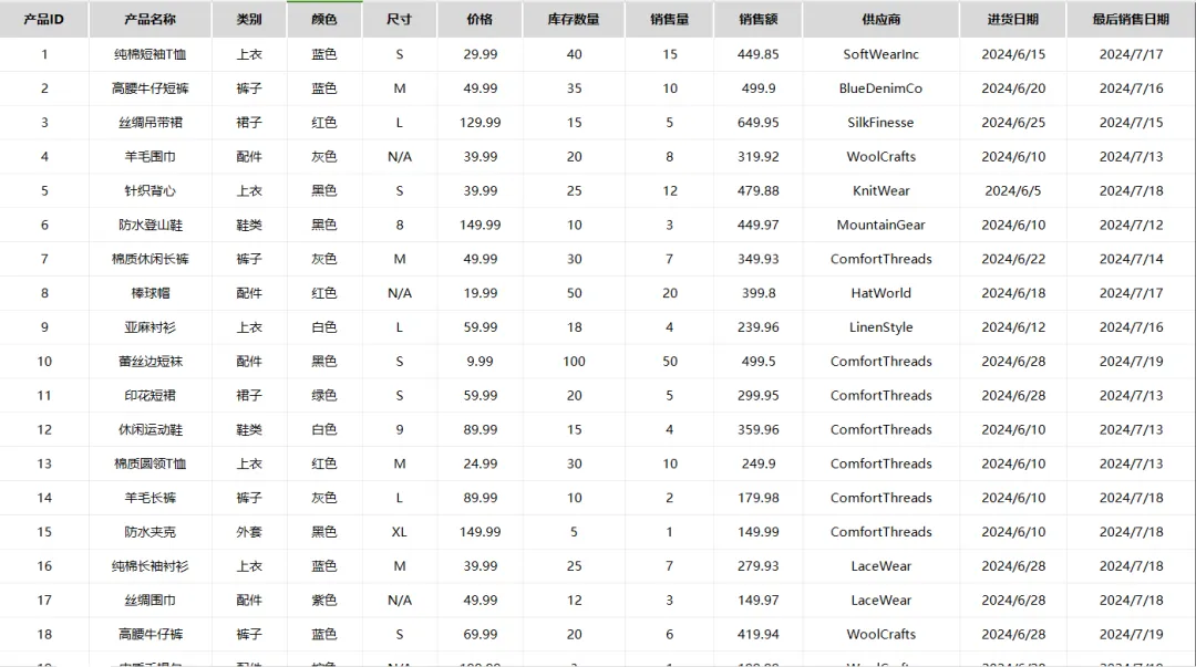如何用AI工具提升Excel表格处理效率 如何用AI工具提升Excel表格处理效率