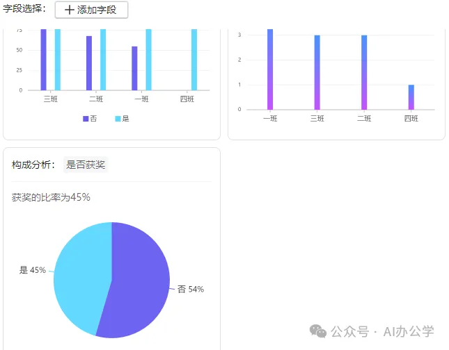 AI+Excel数据分析，真快！