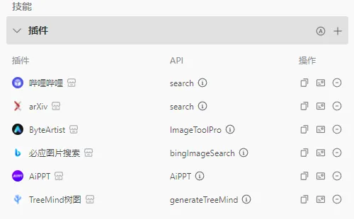 coze+kimi,轻松打造你自己的“AI智能体” coze+kimi,轻松打造你自己的“AI智能体”