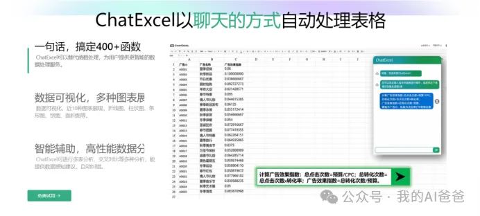 商务办公必备:AI 表格数据处理工具,高效处理各类业务表格数据 商务办公必备:AI 表格数据处理工具,高效处理各类业务表格数据