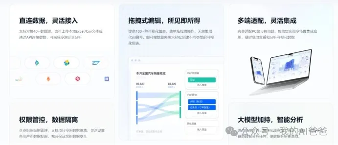 商务办公必备:AI 表格数据处理工具,高效处理各类业务表格数据 商务办公必备:AI 表格数据处理工具,高效处理各类业务表格数据