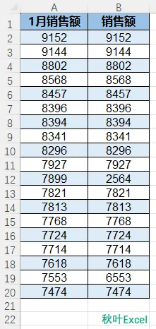 用AI做Excel，说人话自动处理表格，太爽了！（附赠ChatExcel网站）