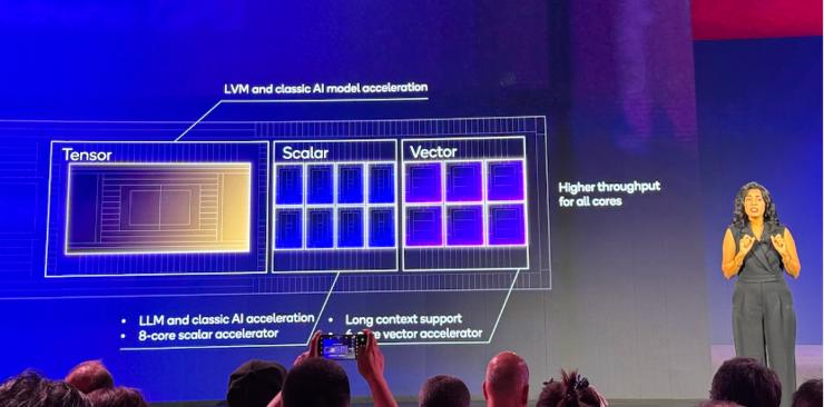 AI智能体，正在让手机「更具AI味」