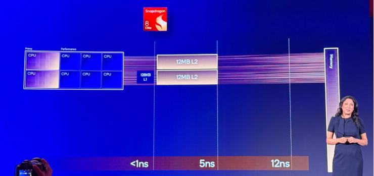 AI智能体，正在让手机「更具AI味」