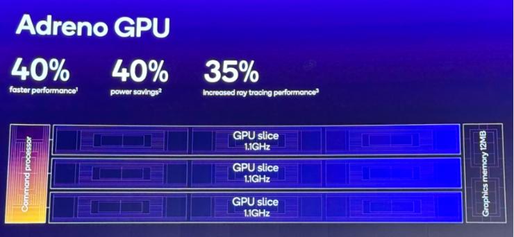 AI智能体，正在让手机「更具AI味」