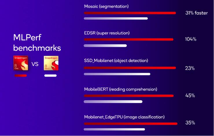 AI智能体，正在让手机「更具AI味」