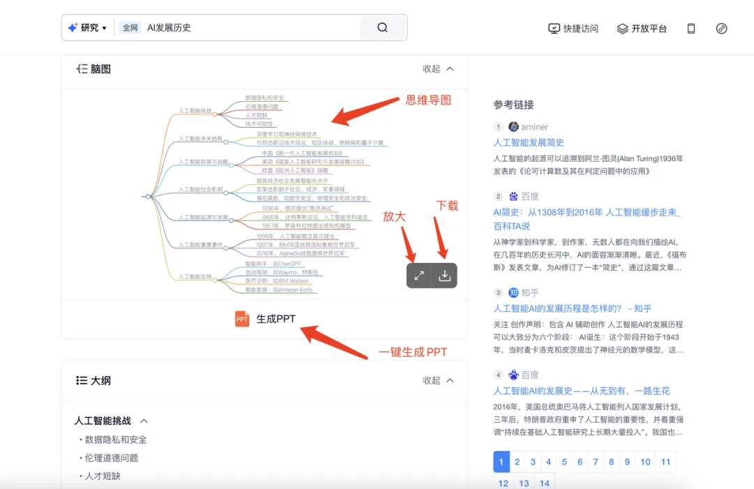 耗时1个月！试用33个AI工具，职场人的福利来了