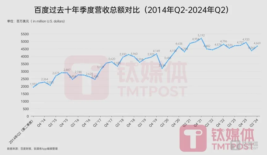 AI智能体之战打响，谁将引领中国AI商业落地革命？｜钛媒体AGI