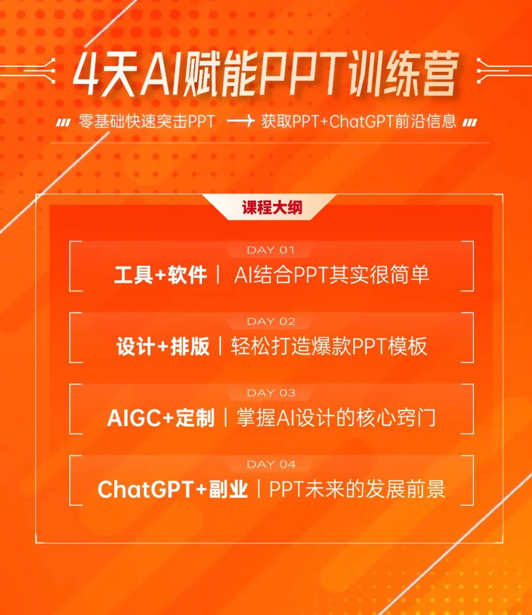 有了GPT，就没必要学PPT？