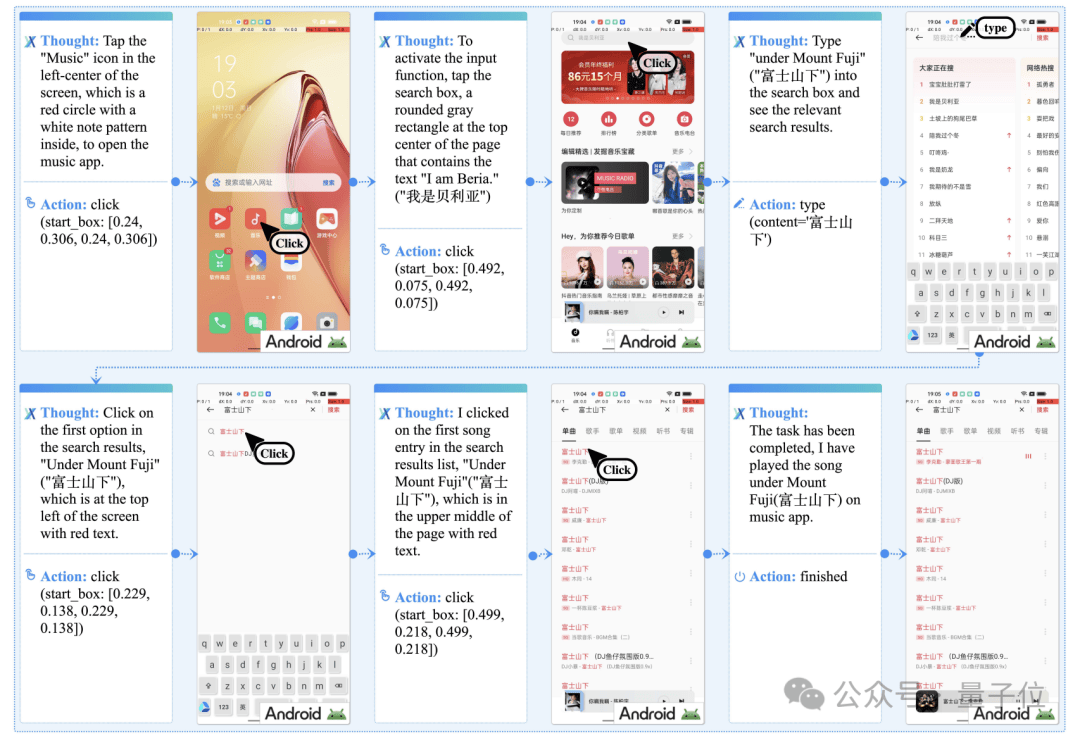 字节开源“免费版Operator”：能订机票还会改PPT，成绩超越GPT-4o和Claude