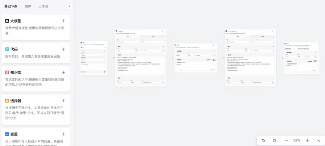 利用Coze 实现吴恩达的4种 AI Agent 设计模式 利用Coze 实现吴恩达的4种 AI Agent 设计模式