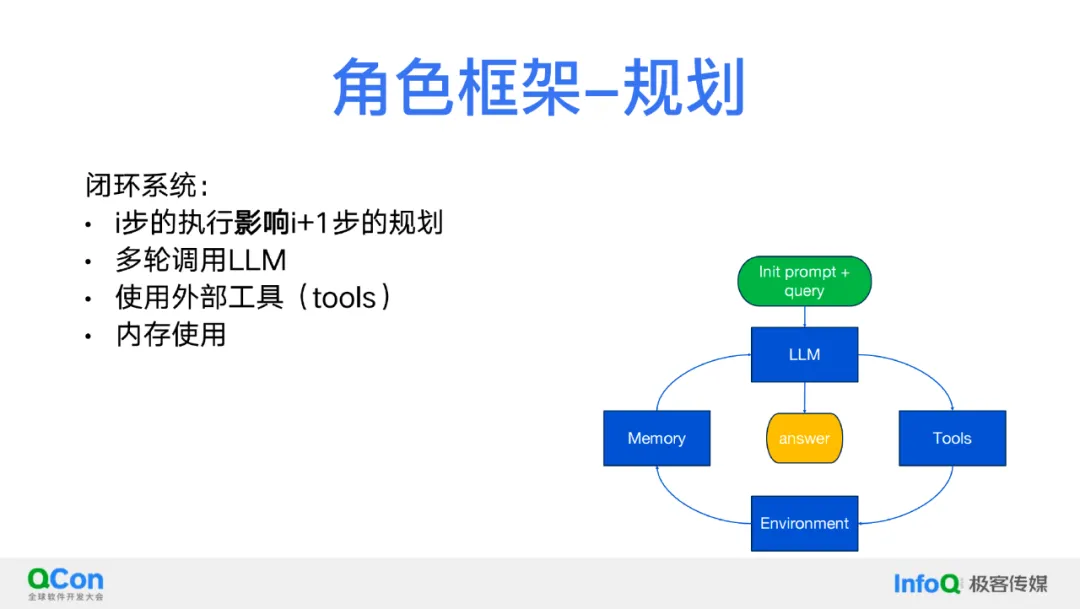 关于 RAG、AI Agent、多模态,我们的理解与探索 关于 RAG、AI Agent、多模态,我们的理解与探索